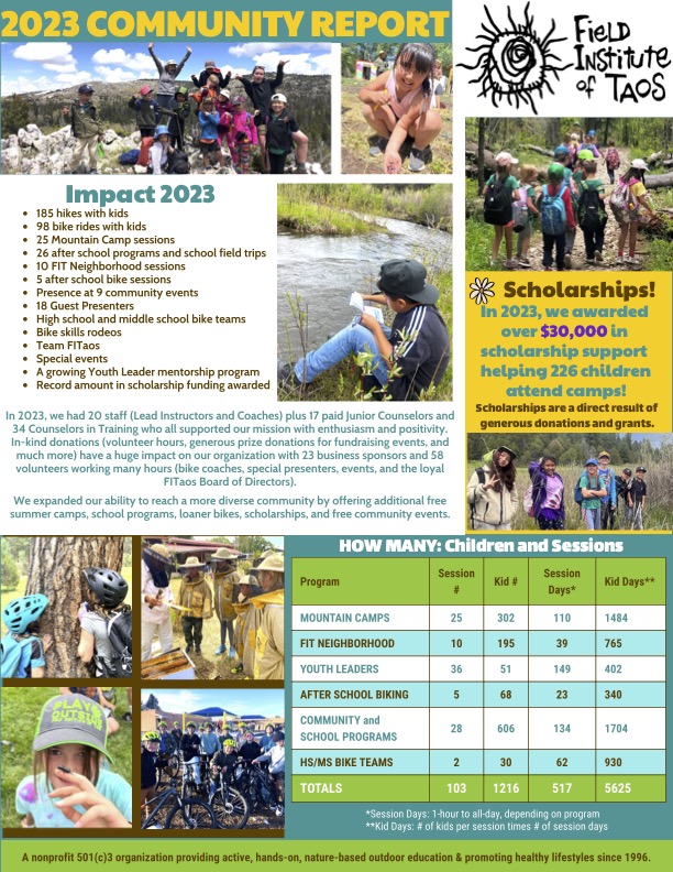 2023-Community-Report